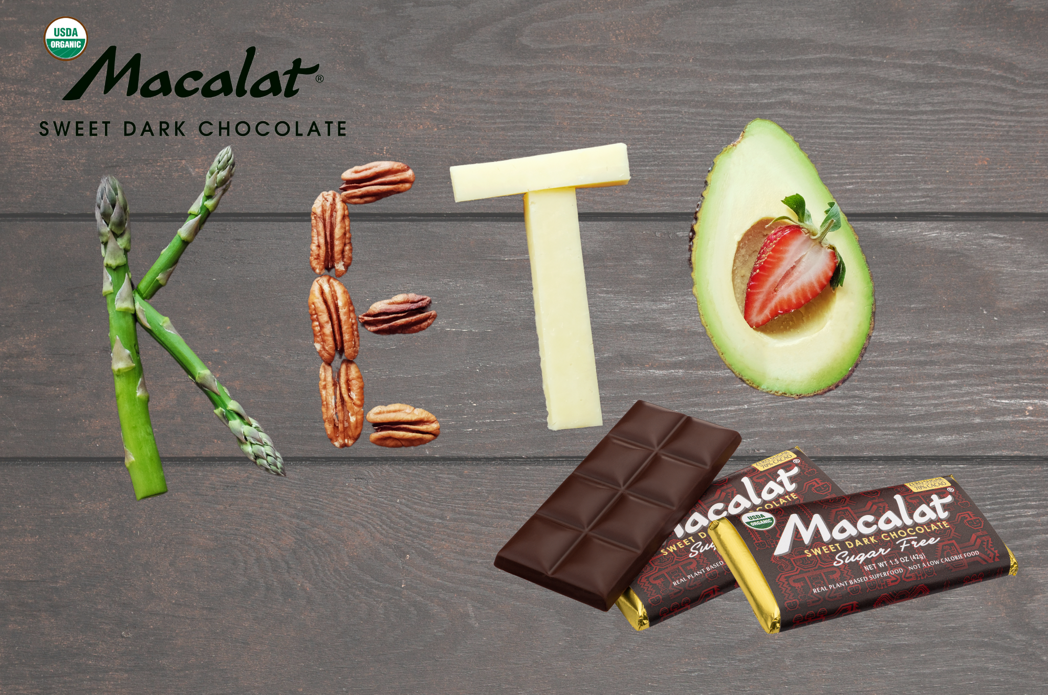 Macalat®: The Ultimate Keto-Friendly Chocolate with Zero Net Carbs