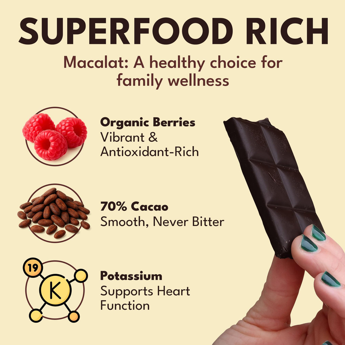 Macalat Berry Bar